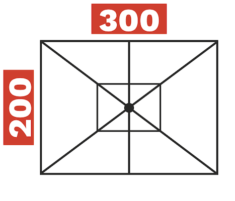 200x300 (cm)